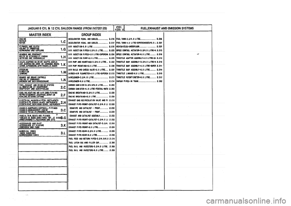 JAGUAR XJ 1994 2.G Parts Catalogue 2 