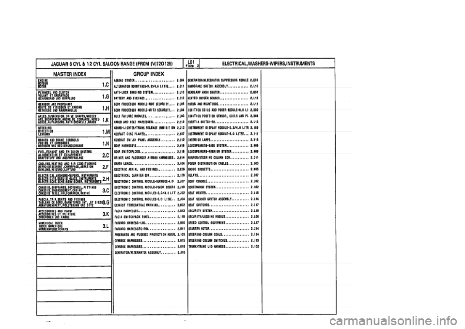 JAGUAR XJ 1994 2.G Parts Catalogue 2 
