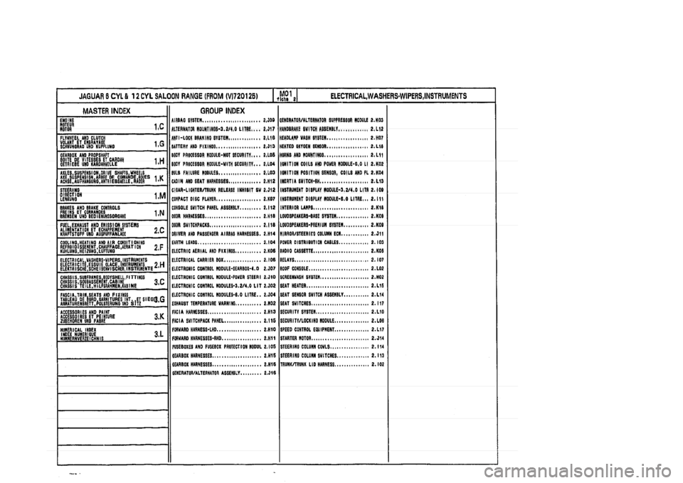 JAGUAR XJ 1994 2.G Parts Catalogue 2 JAGUAR XJ 1994 2.G Parts Catalogue 2