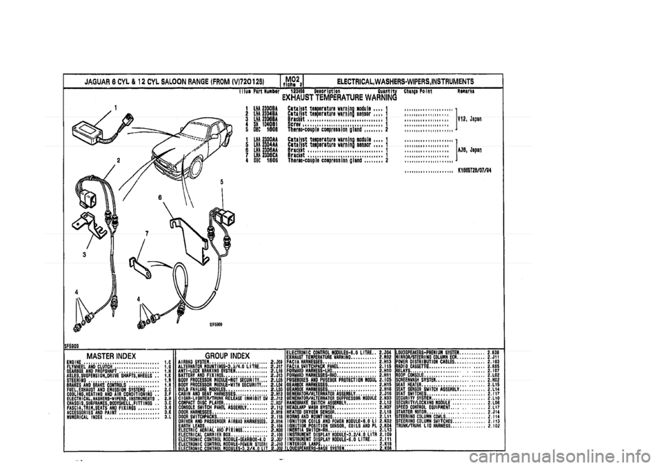 JAGUAR XJ 1994 2.G Parts Catalogue 2 JAGUAR XJ 1994 2.G Parts Catalogue 2