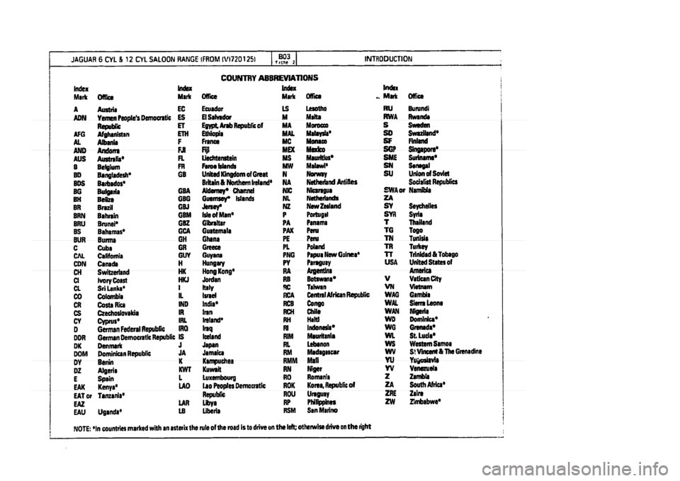 JAGUAR XJ 1994 2.G Parts Catalogue 2 JAGUAR XJ 1994 2.G Parts Catalogue 2