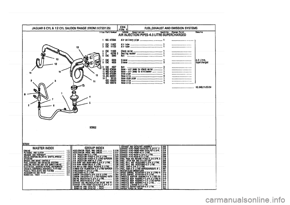 JAGUAR XJ 1994 2.G Parts Catalogue 2 JAGUAR XJ 1994 2.G Parts Catalogue 2
