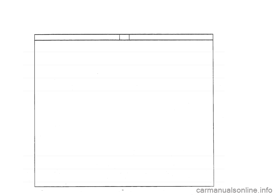 JAGUAR XJ 1994 2.G Parts Catalogue 2 JAGUAR XJ 1994 2.G Parts Catalogue 2