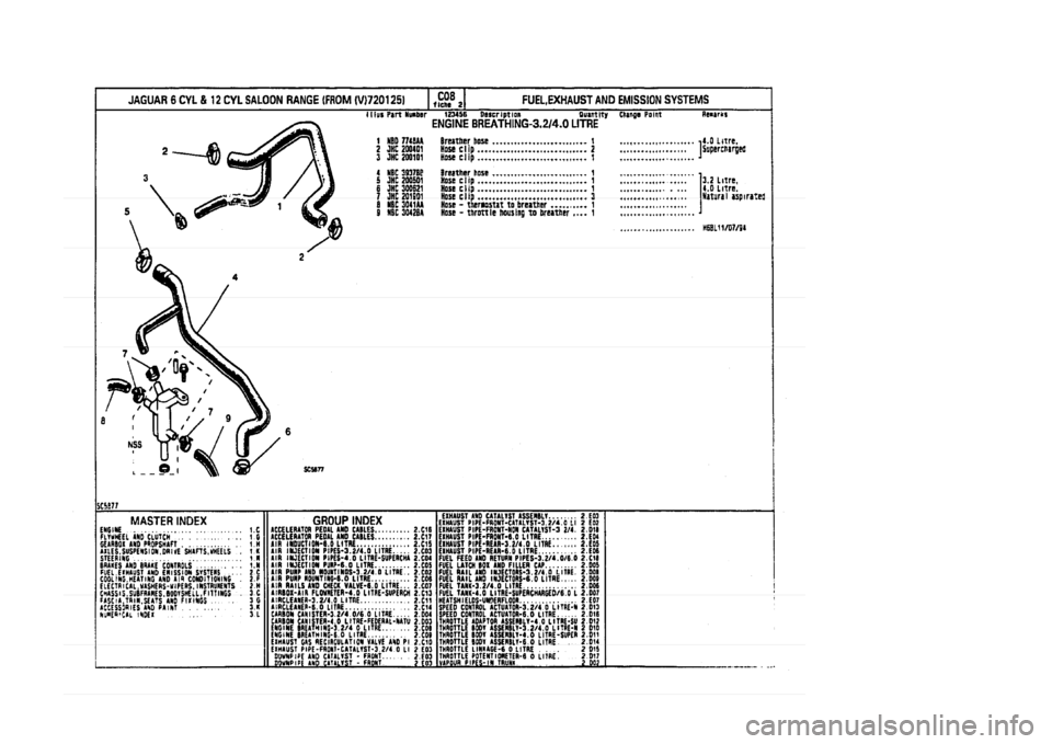 JAGUAR XJ 1994 2.G Parts Catalogue 2 