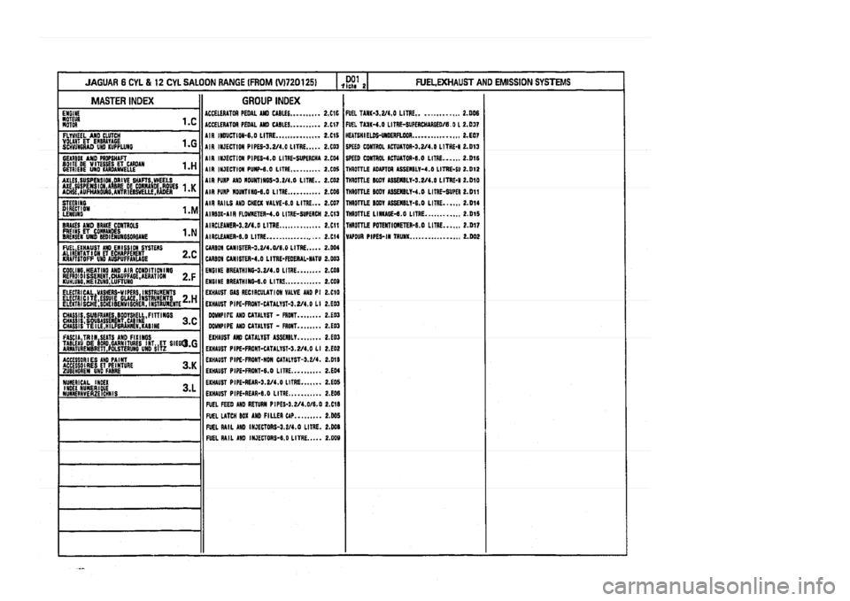 JAGUAR XJ 1994 2.G Parts Catalogue 2 