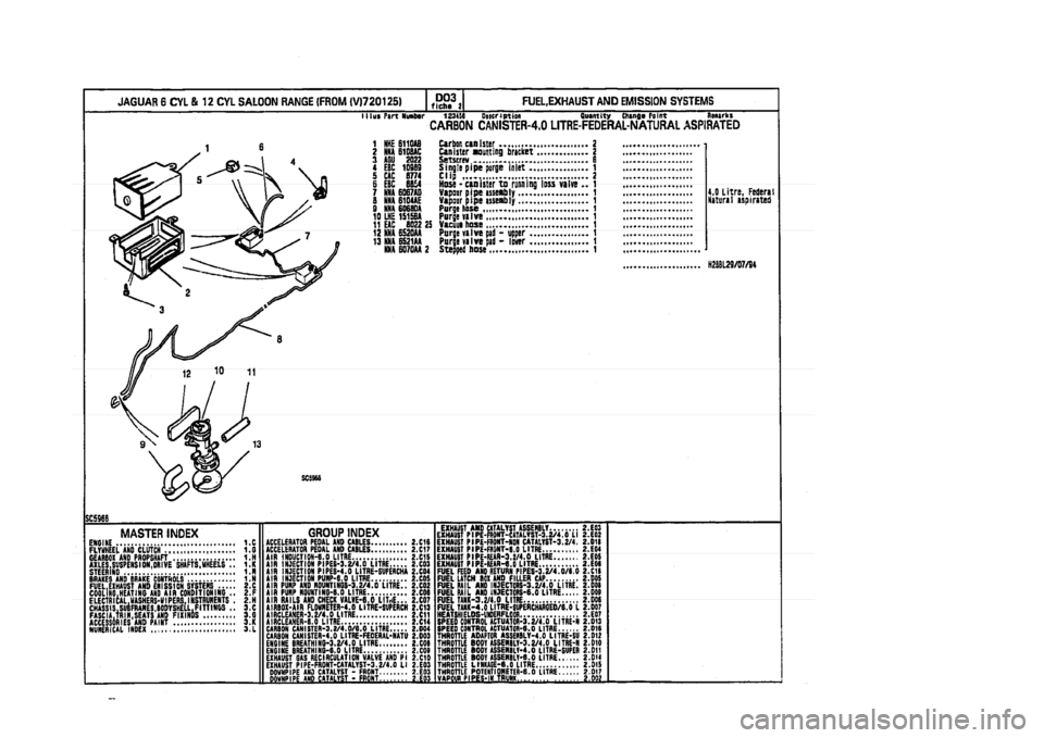 JAGUAR XJ 1994 2.G Parts Catalogue 2 