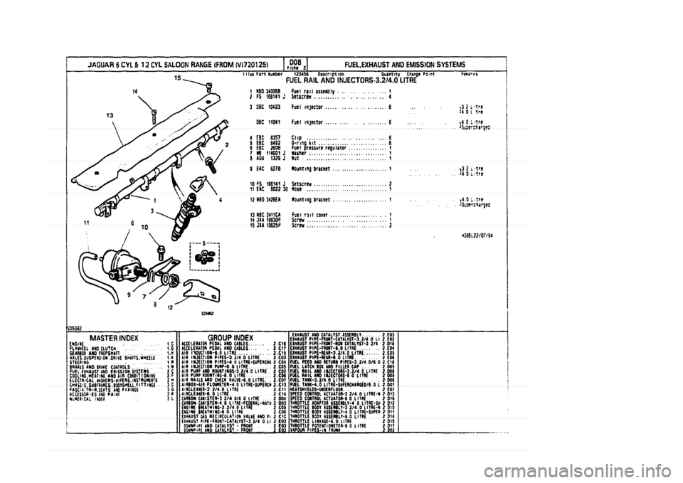 JAGUAR XJ 1994 2.G Parts Catalogue 2 JAGUAR XJ 1994 2.G Parts Catalogue 2