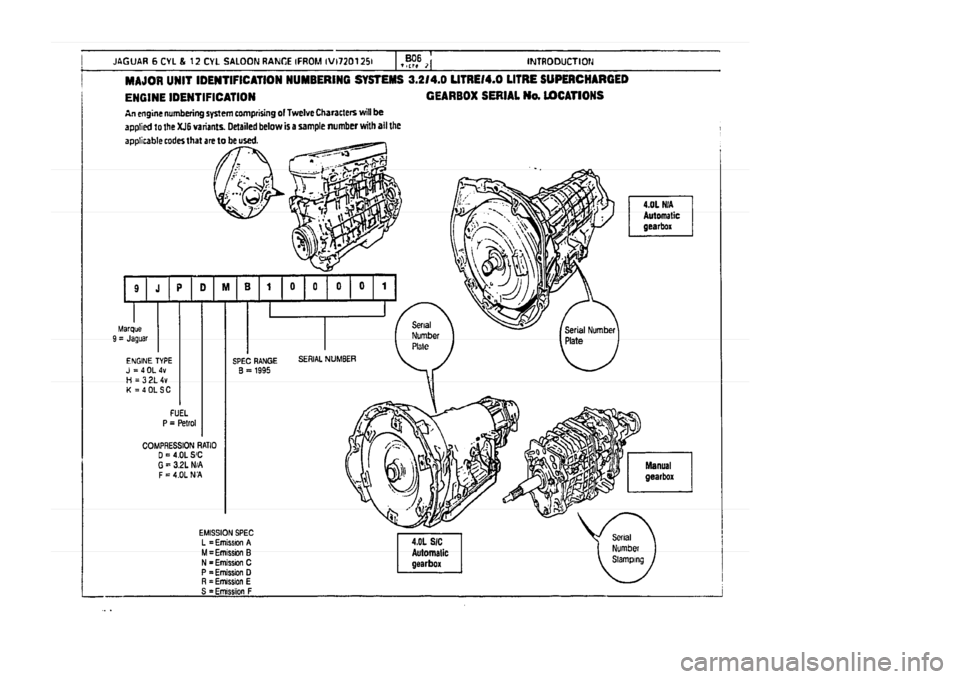 JAGUAR XJ 1994 2.G Parts Catalogue 2 