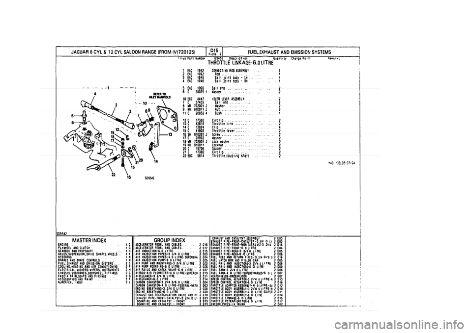 JAGUAR XJ 1994 2.G Parts Catalogue 2 JAGUAR XJ 1994 2.G Parts Catalogue 2
