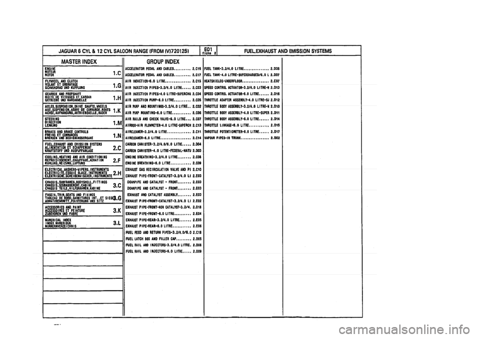 JAGUAR XJ 1994 2.G Parts Catalogue 2 JAGUAR XJ 1994 2.G Parts Catalogue 2