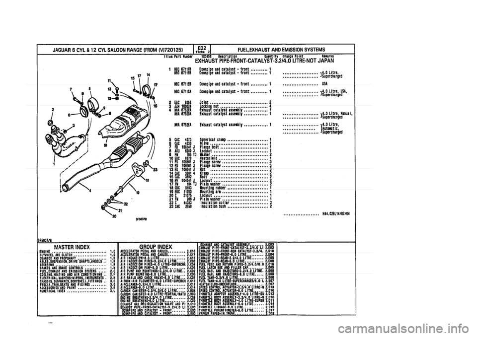 JAGUAR XJ 1994 2.G Parts Catalogue 2 JAGUAR XJ 1994 2.G Parts Catalogue 2