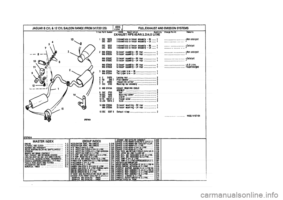 JAGUAR XJ 1994 2.G Parts Catalogue 2 JAGUAR XJ 1994 2.G Parts Catalogue 2