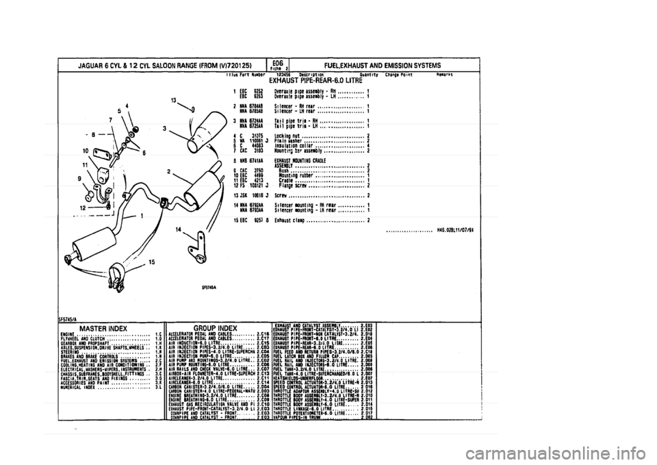 JAGUAR XJ 1994 2.G Parts Catalogue 2 JAGUAR XJ 1994 2.G Parts Catalogue 2