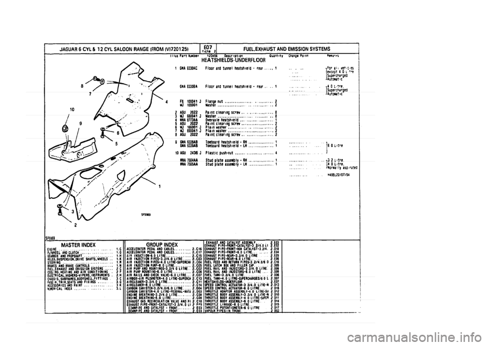 JAGUAR XJ 1994 2.G Parts Catalogue 2 JAGUAR XJ 1994 2.G Parts Catalogue 2