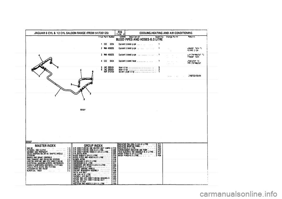 JAGUAR XJ 1994 2.G Parts Catalogue 2 JAGUAR XJ 1994 2.G Parts Catalogue 2
