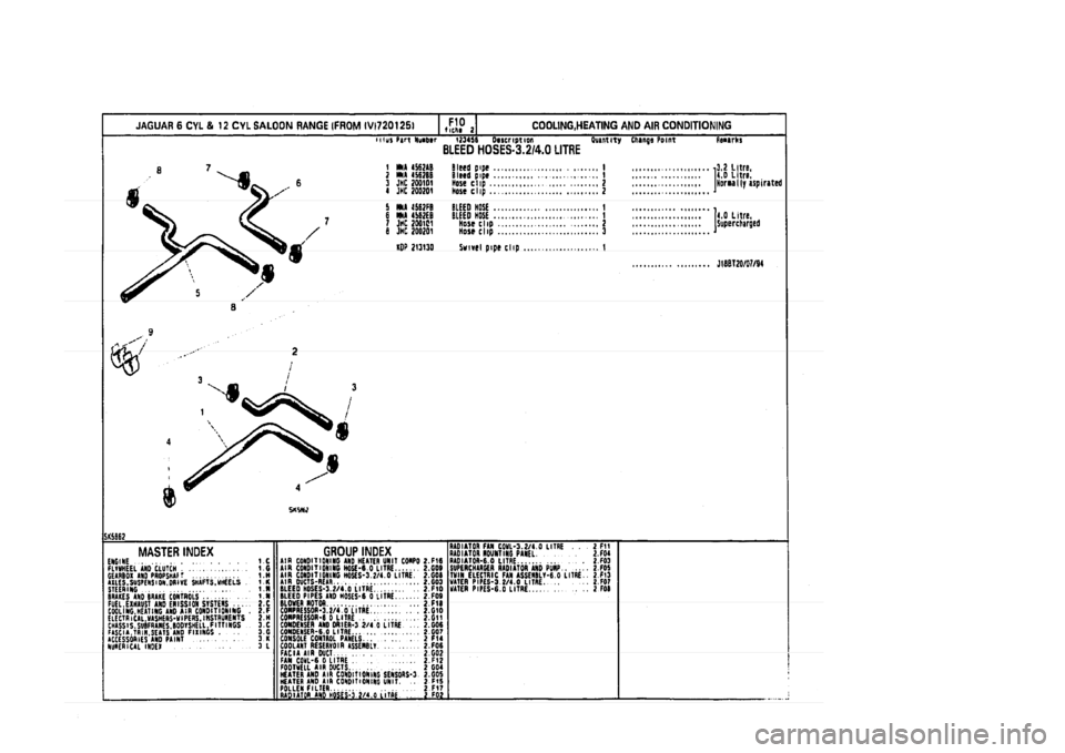 JAGUAR XJ 1994 2.G Parts Catalogue 2 JAGUAR XJ 1994 2.G Parts Catalogue 2