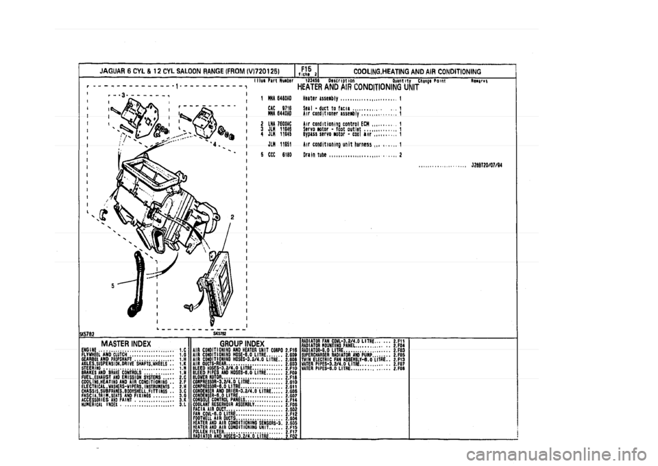 JAGUAR XJ 1994 2.G Parts Catalogue 2 JAGUAR XJ 1994 2.G Parts Catalogue 2