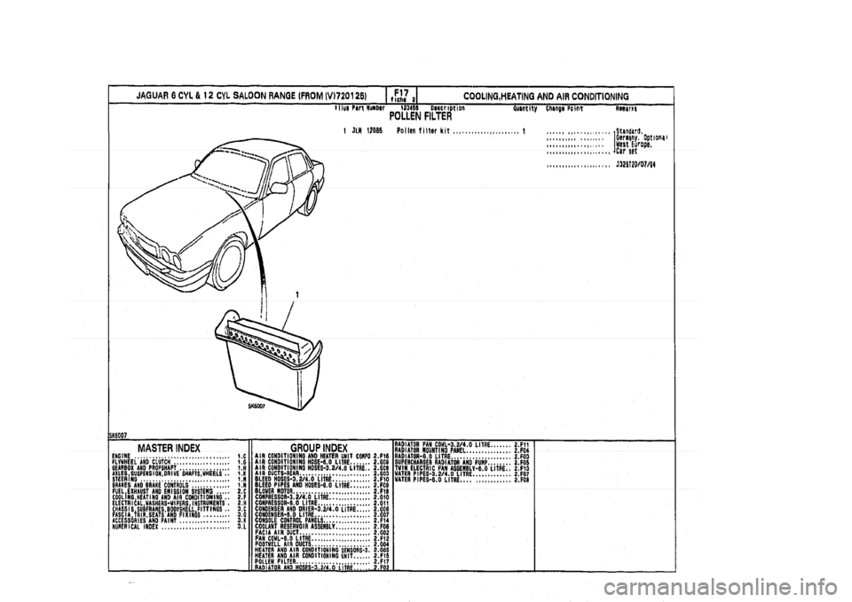 JAGUAR XJ 1994 2.G Parts Catalogue 2 JAGUAR XJ 1994 2.G Parts Catalogue 2