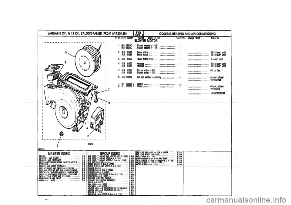 JAGUAR XJ 1994 2.G Parts Catalogue 2 JAGUAR XJ 1994 2.G Parts Catalogue 2