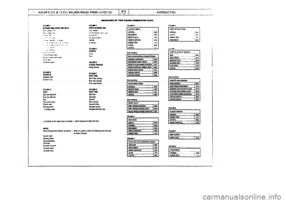 JAGUAR XJ 1994 2.G Parts Catalogue 2 