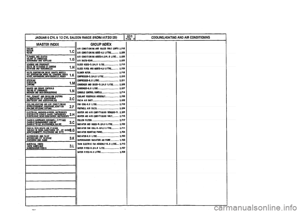 JAGUAR XJ 1994 2.G Parts Catalogue 2 JAGUAR XJ 1994 2.G Parts Catalogue 2