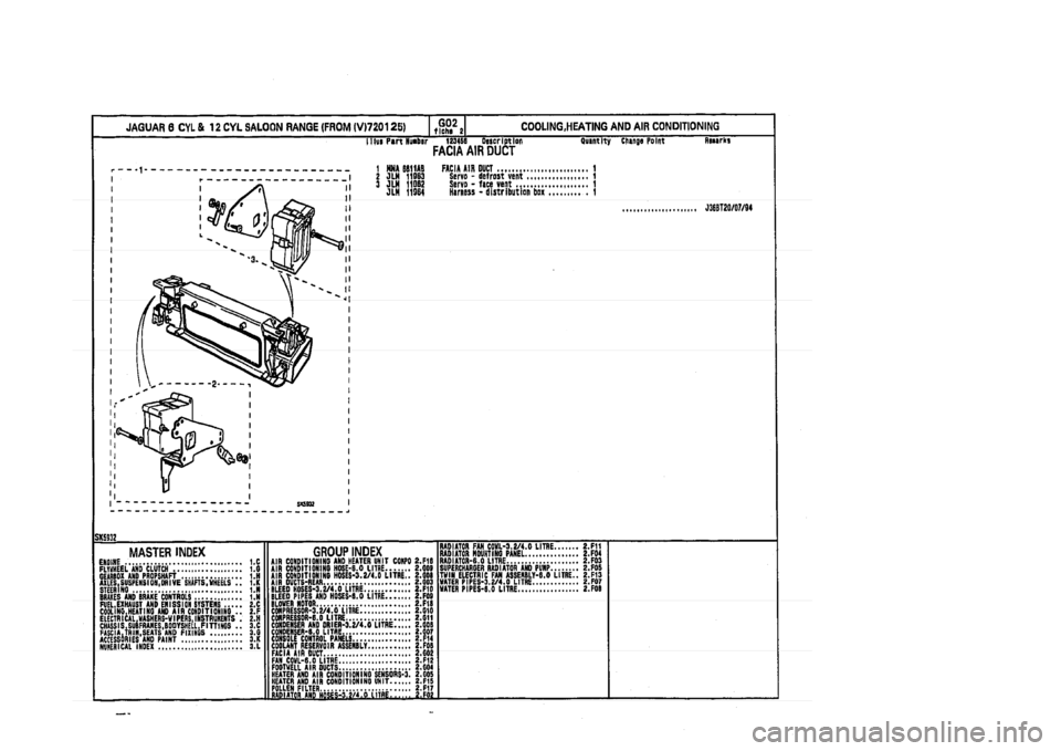 JAGUAR XJ 1994 2.G Parts Catalogue 2 JAGUAR XJ 1994 2.G Parts Catalogue 2