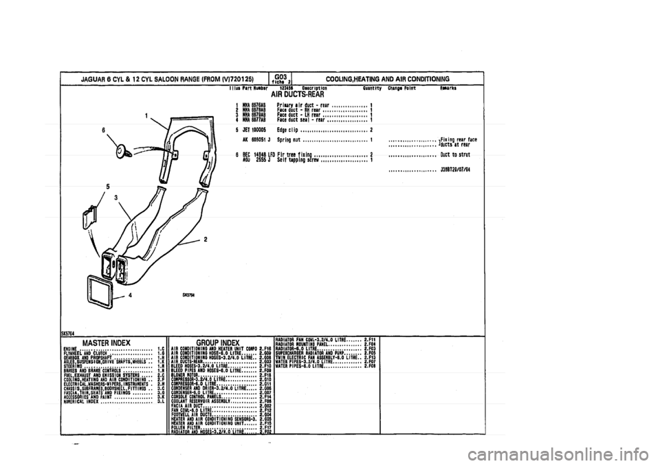 JAGUAR XJ 1994 2.G Parts Catalogue 2 JAGUAR XJ 1994 2.G Parts Catalogue 2