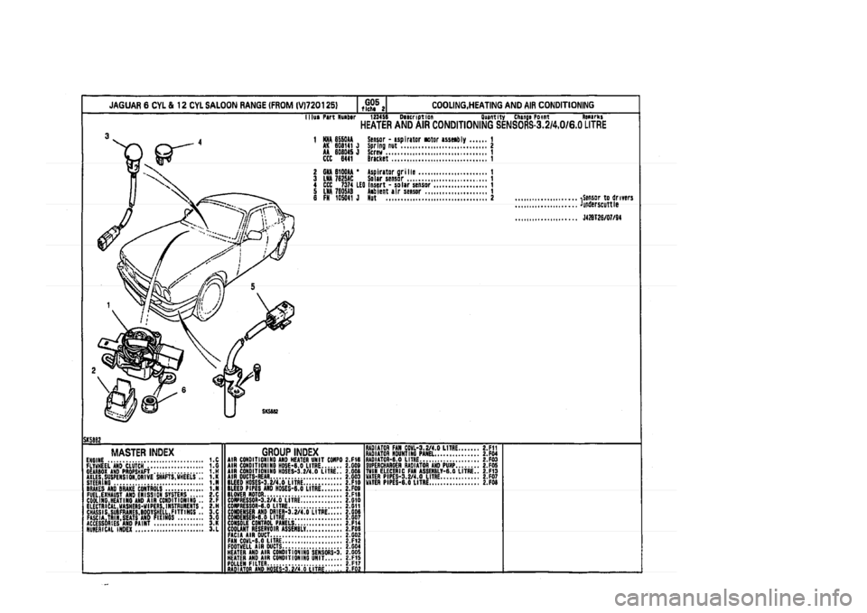 JAGUAR XJ 1994 2.G Parts Catalogue 2 JAGUAR XJ 1994 2.G Parts Catalogue 2