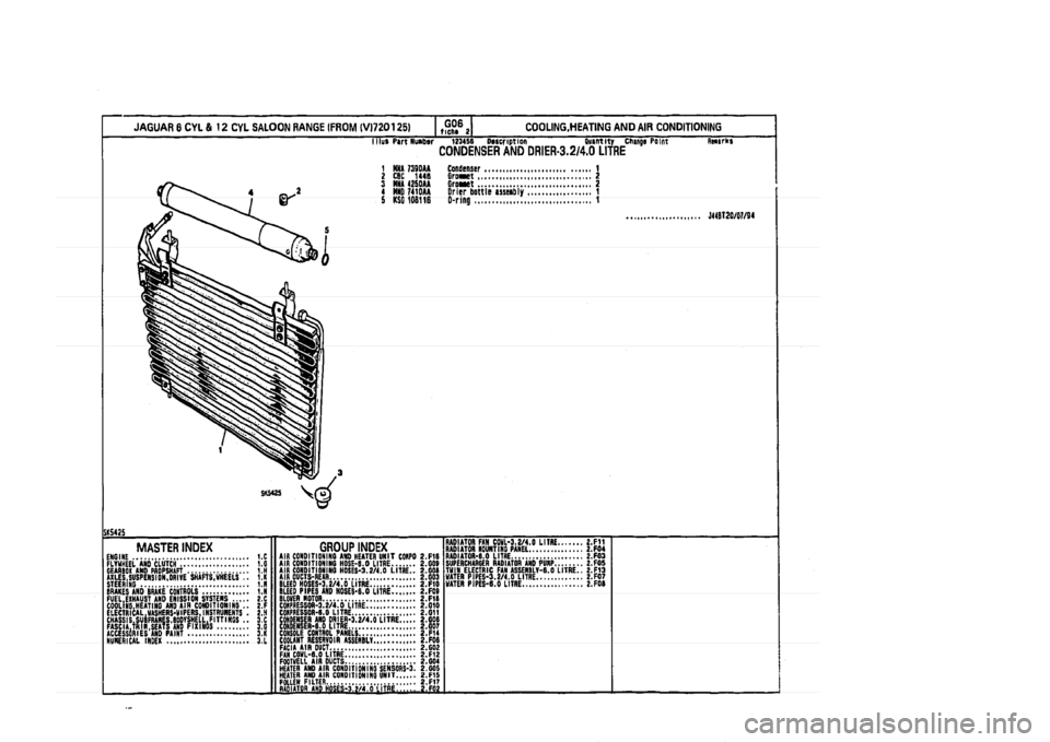 JAGUAR XJ 1994 2.G Parts Catalogue 2 JAGUAR XJ 1994 2.G Parts Catalogue 2