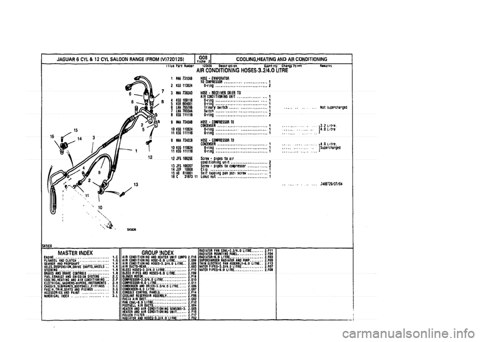 JAGUAR XJ 1994 2.G Parts Catalogue 2 JAGUAR XJ 1994 2.G Parts Catalogue 2
