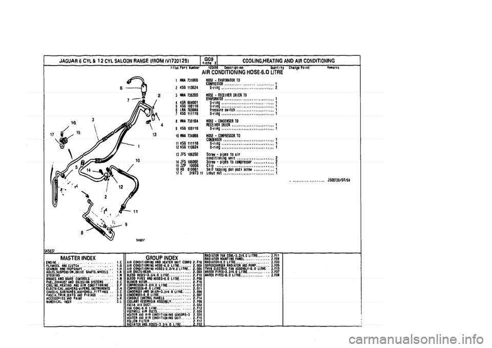 JAGUAR XJ 1994 2.G Parts Catalogue 2 JAGUAR XJ 1994 2.G Parts Catalogue 2
