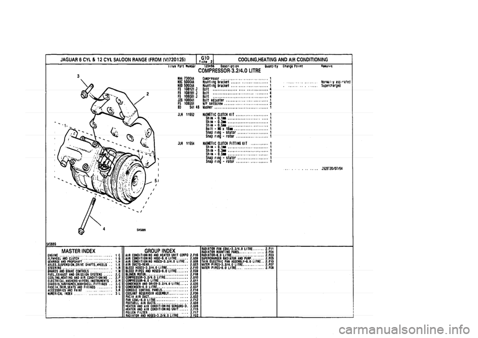 JAGUAR XJ 1994 2.G Parts Catalogue 2 JAGUAR XJ 1994 2.G Parts Catalogue 2