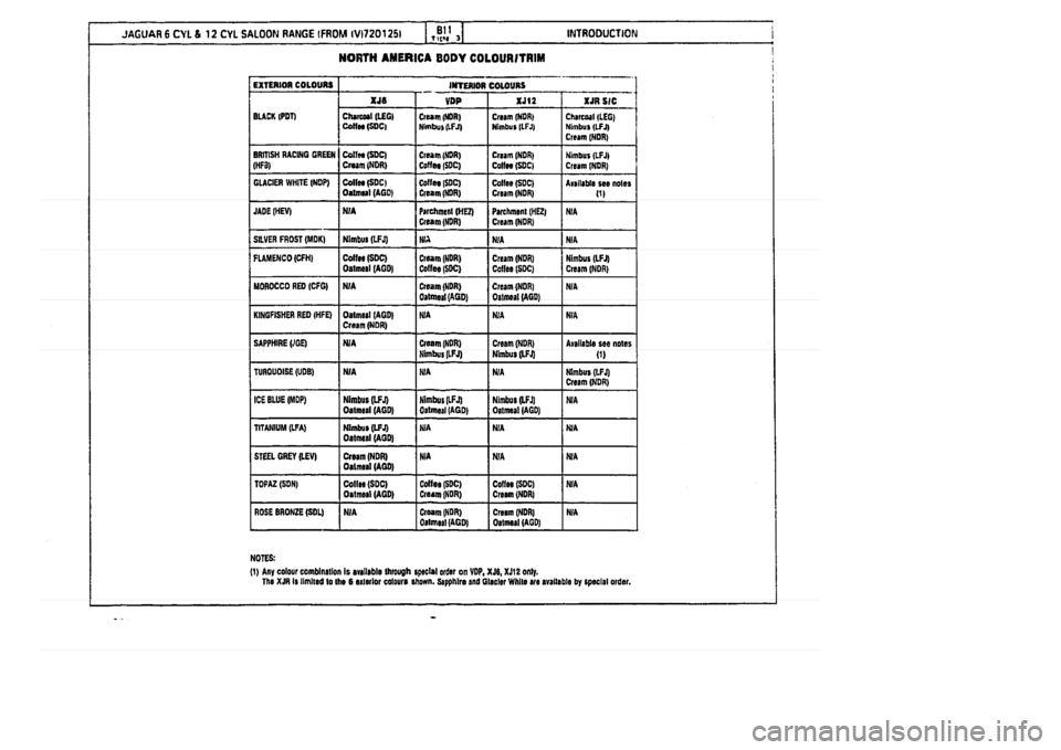 JAGUAR XJ 1994 2.G Parts Catalogue 3 JAGUAR XJ 1994 2.G Parts Catalogue 3