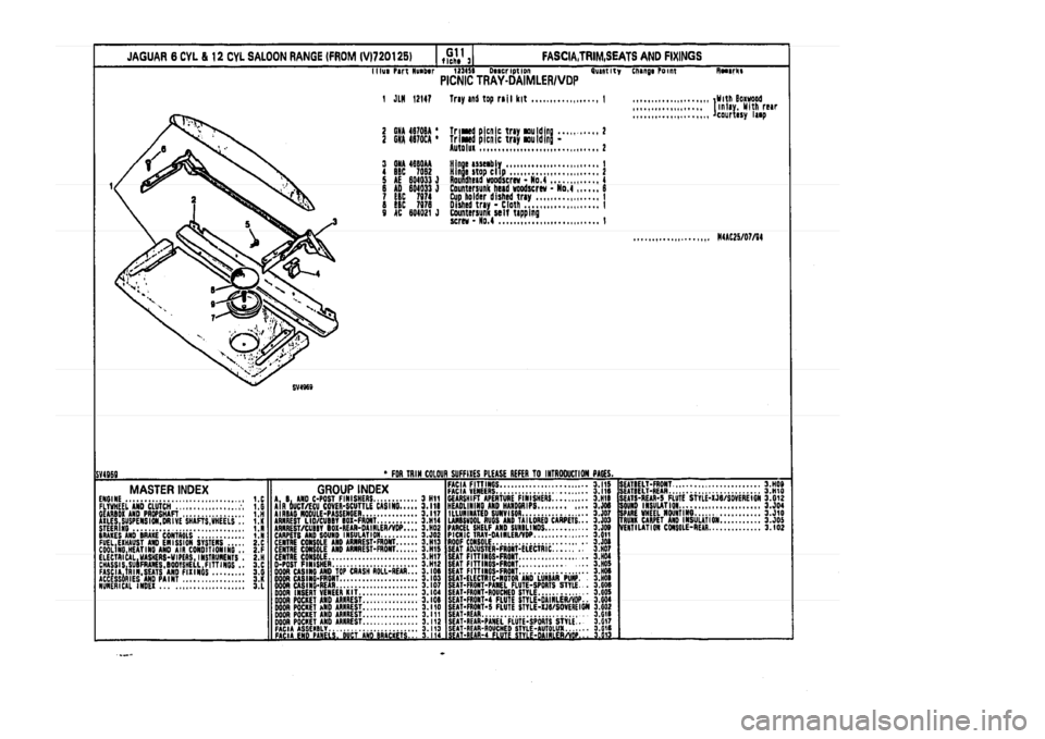 JAGUAR XJ 1994 2.G Parts Catalogue 3 JAGUAR XJ 1994 2.G Parts Catalogue 3