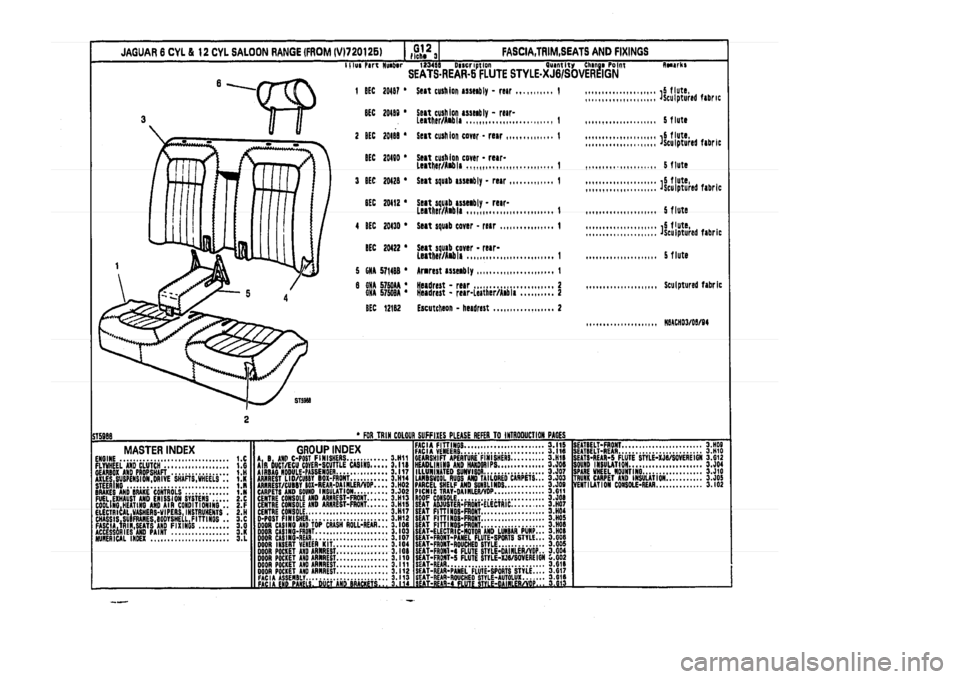JAGUAR XJ 1994 2.G Parts Catalogue 3 JAGUAR XJ 1994 2.G Parts Catalogue 3