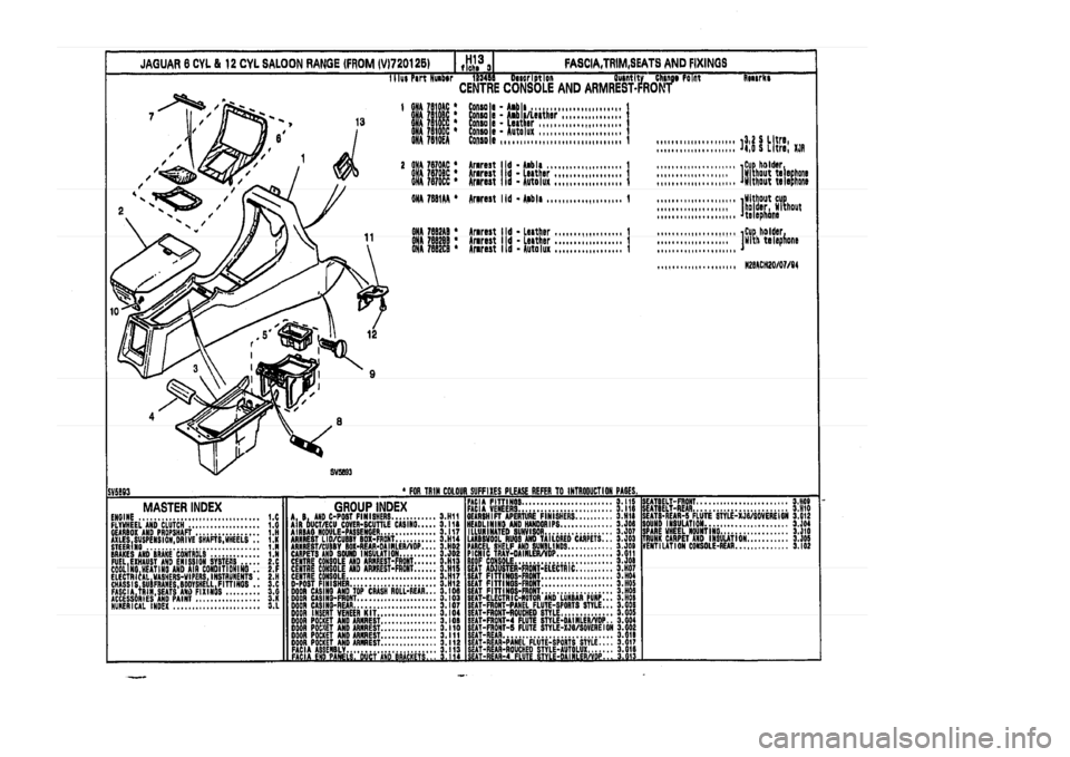 JAGUAR XJ 1994 2.G Parts Catalogue 3 JAGUAR XJ 1994 2.G Parts Catalogue 3