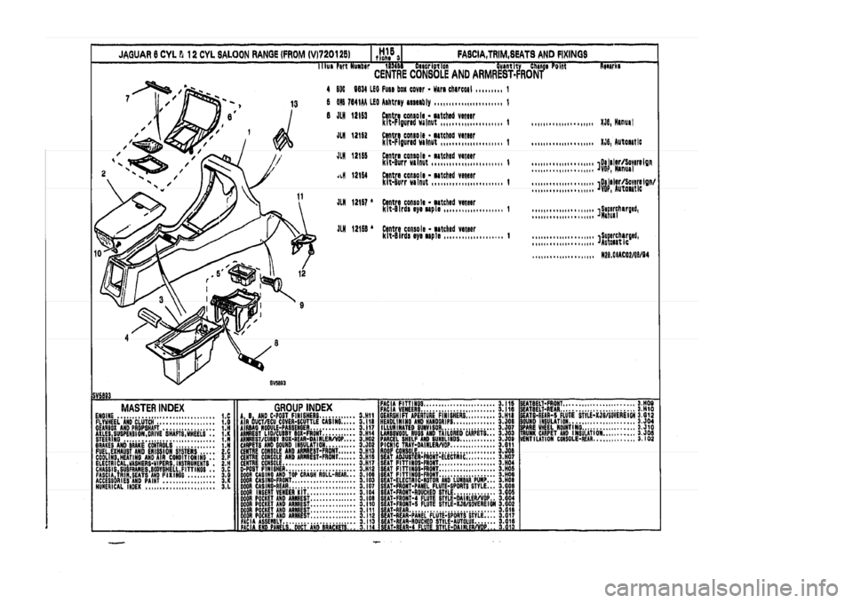 JAGUAR XJ 1994 2.G Parts Catalogue 3 JAGUAR XJ 1994 2.G Parts Catalogue 3