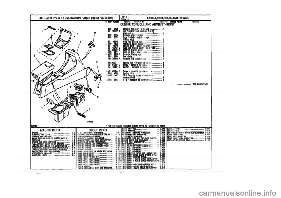 JAGUAR XJ 1994 2.G Parts Catalogue 3 JAGUAR XJ 1994 2.G Parts Catalogue 3