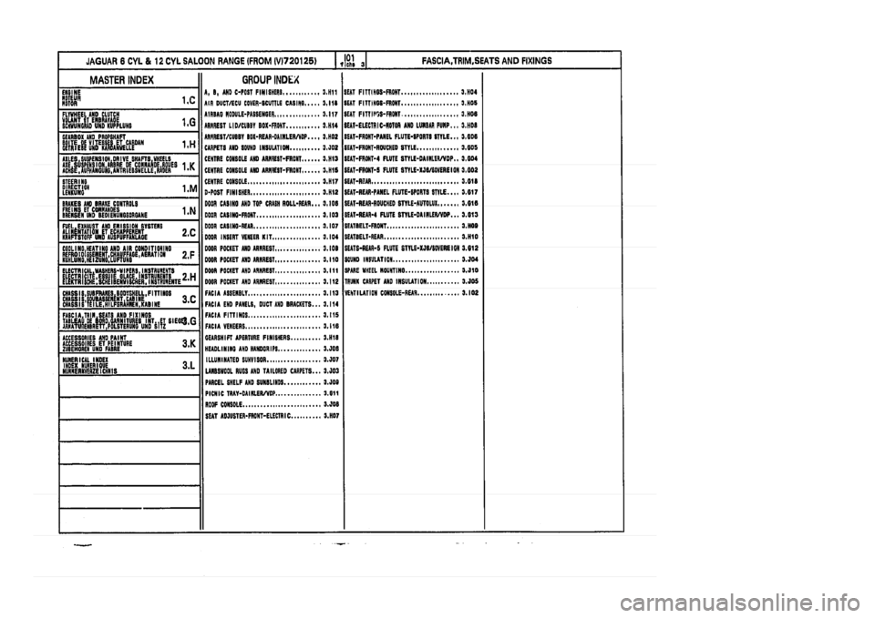 JAGUAR XJ 1994 2.G Parts Catalogue 3 JAGUAR XJ 1994 2.G Parts Catalogue 3