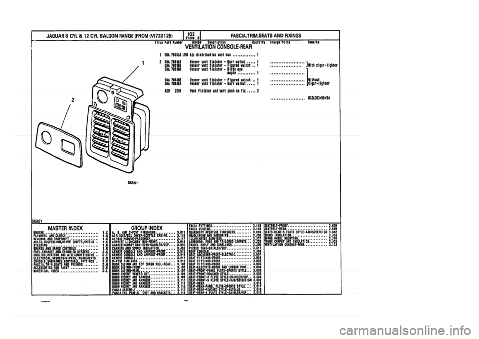 JAGUAR XJ 1994 2.G Parts Catalogue 3 JAGUAR XJ 1994 2.G Parts Catalogue 3
