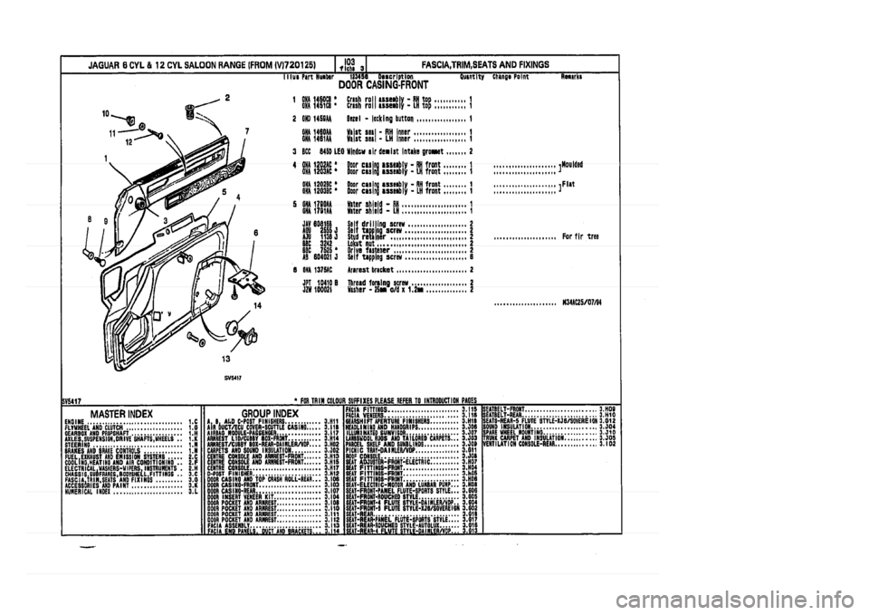 JAGUAR XJ 1994 2.G Parts Catalogue 3 JAGUAR XJ 1994 2.G Parts Catalogue 3
