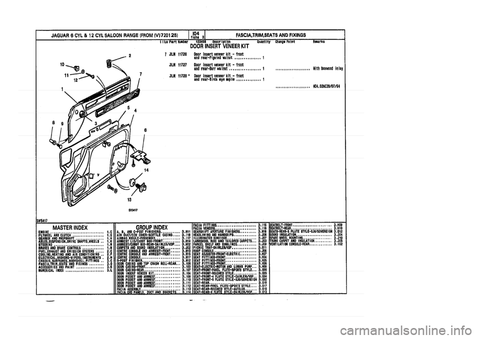 JAGUAR XJ 1994 2.G Parts Catalogue 3 JAGUAR XJ 1994 2.G Parts Catalogue 3