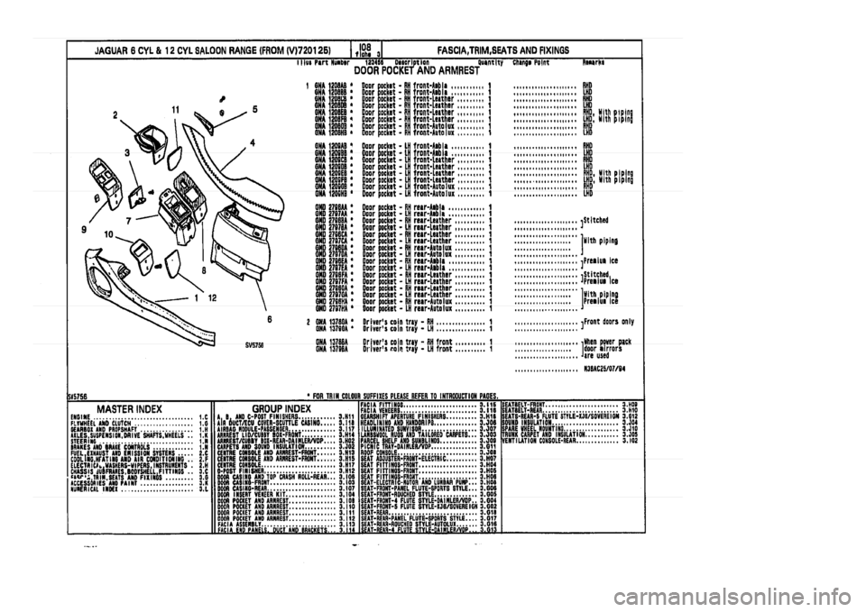 JAGUAR XJ 1994 2.G Parts Catalogue 3 JAGUAR XJ 1994 2.G Parts Catalogue 3