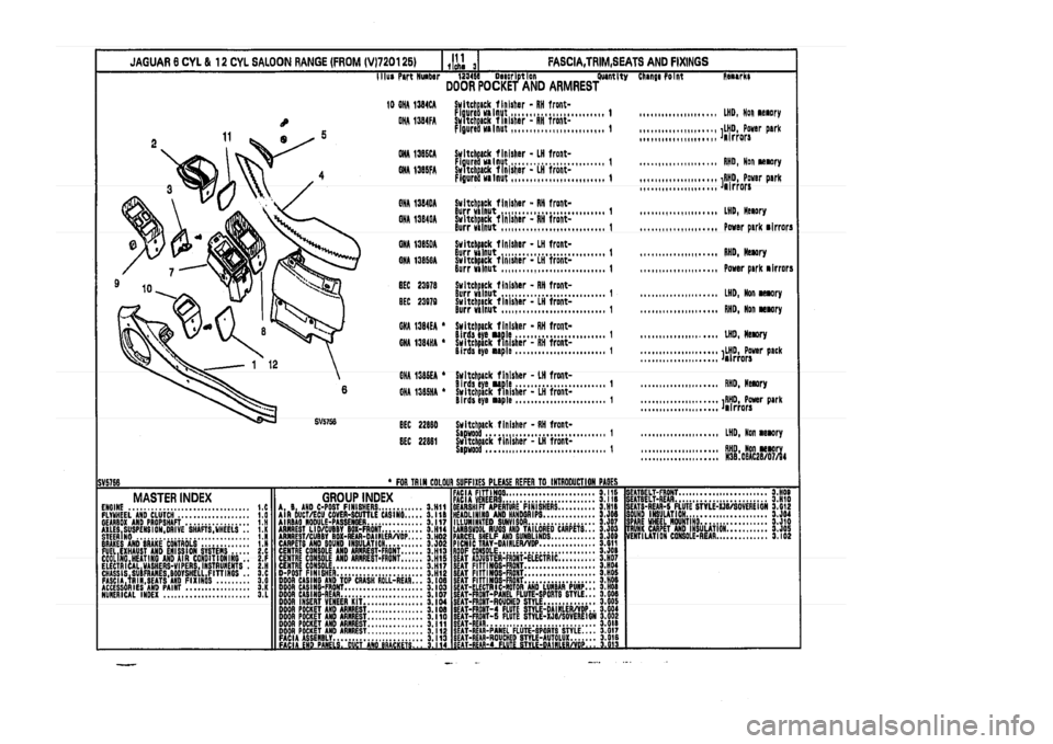 JAGUAR XJ 1994 2.G Parts Catalogue 3 JAGUAR XJ 1994 2.G Parts Catalogue 3