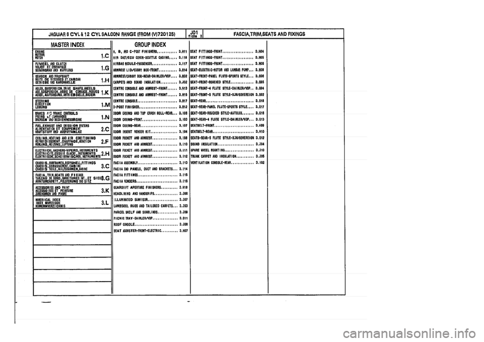 JAGUAR XJ 1994 2.G Parts Catalogue 3 