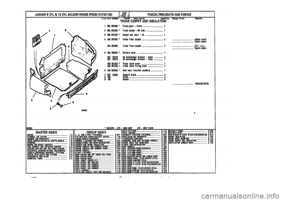 JAGUAR XJ 1994 2.G Parts Catalogue 3 