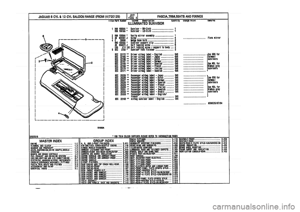 JAGUAR XJ 1994 2.G Parts Catalogue 3 