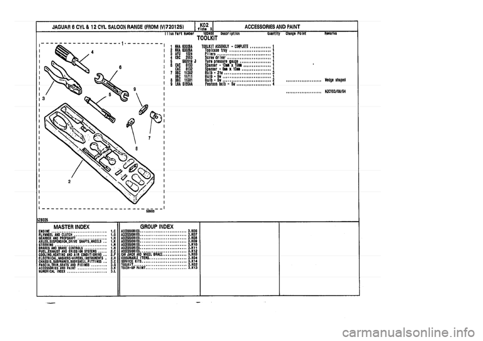 JAGUAR XJ 1994 2.G Parts Catalogue 3 JAGUAR XJ 1994 2.G Parts Catalogue 3
