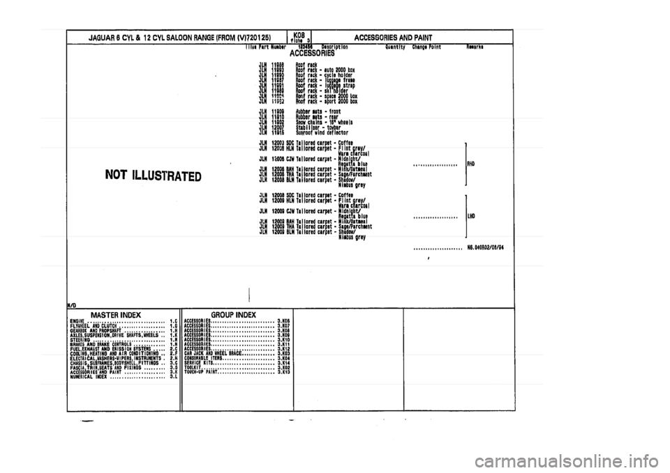 JAGUAR XJ 1994 2.G Parts Catalogue 3 JAGUAR XJ 1994 2.G Parts Catalogue 3