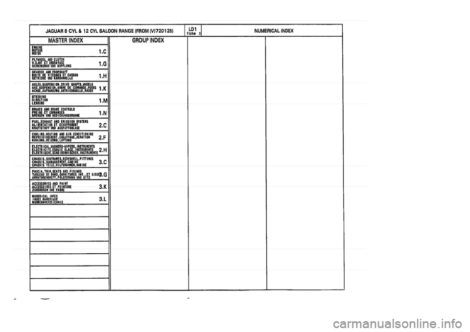 JAGUAR XJ 1994 2.G Parts Catalogue 3 JAGUAR XJ 1994 2.G Parts Catalogue 3